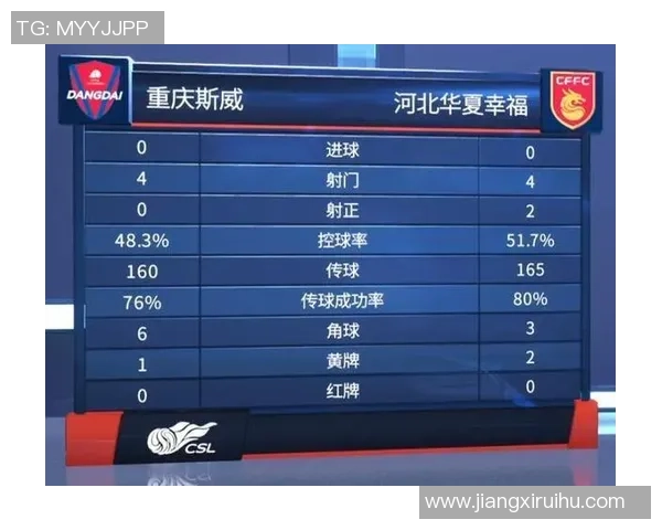 高校联赛积分榜更新BLG凭借88分稳居榜首位置